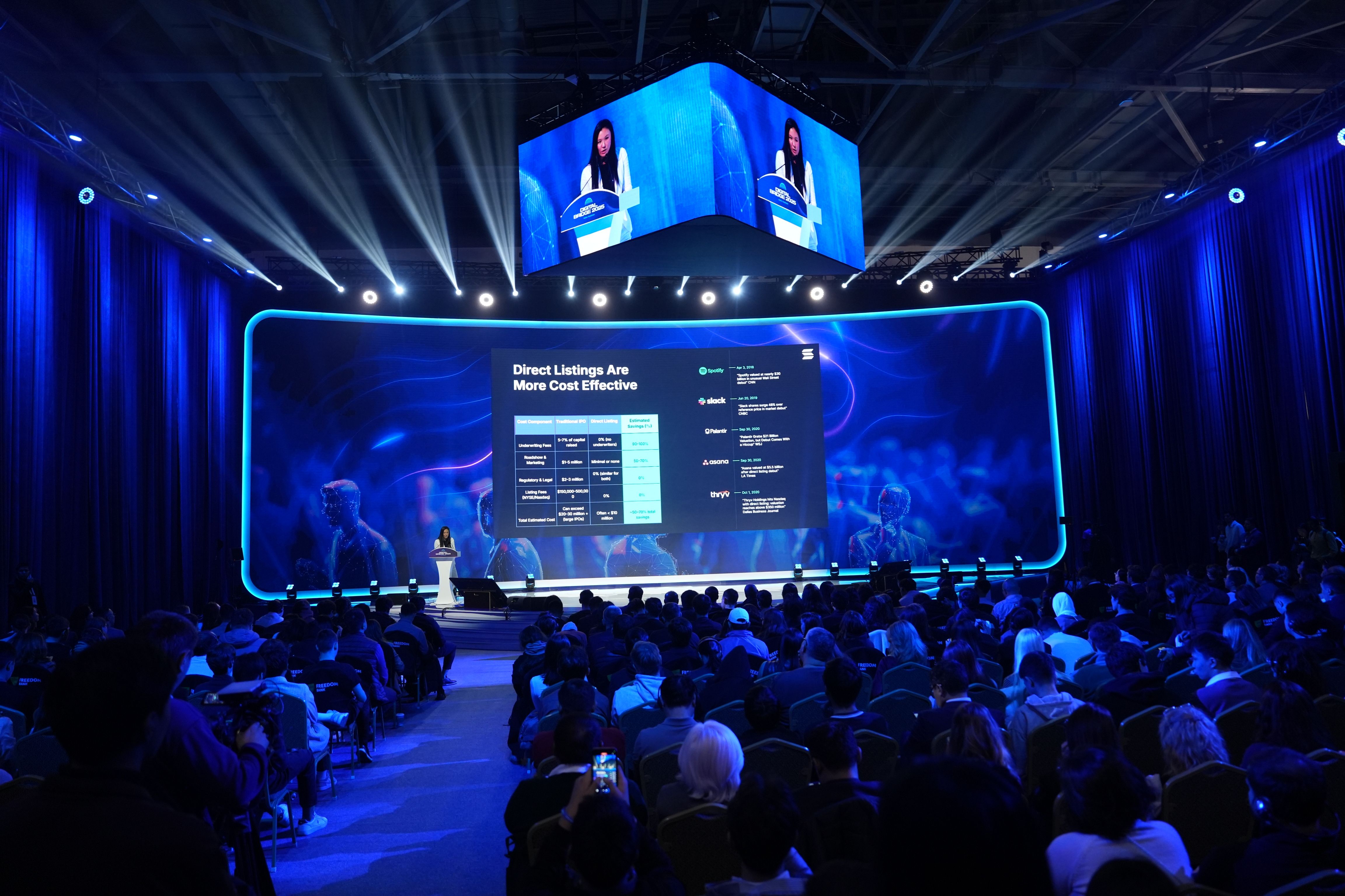 Superteam KZ: October Recap